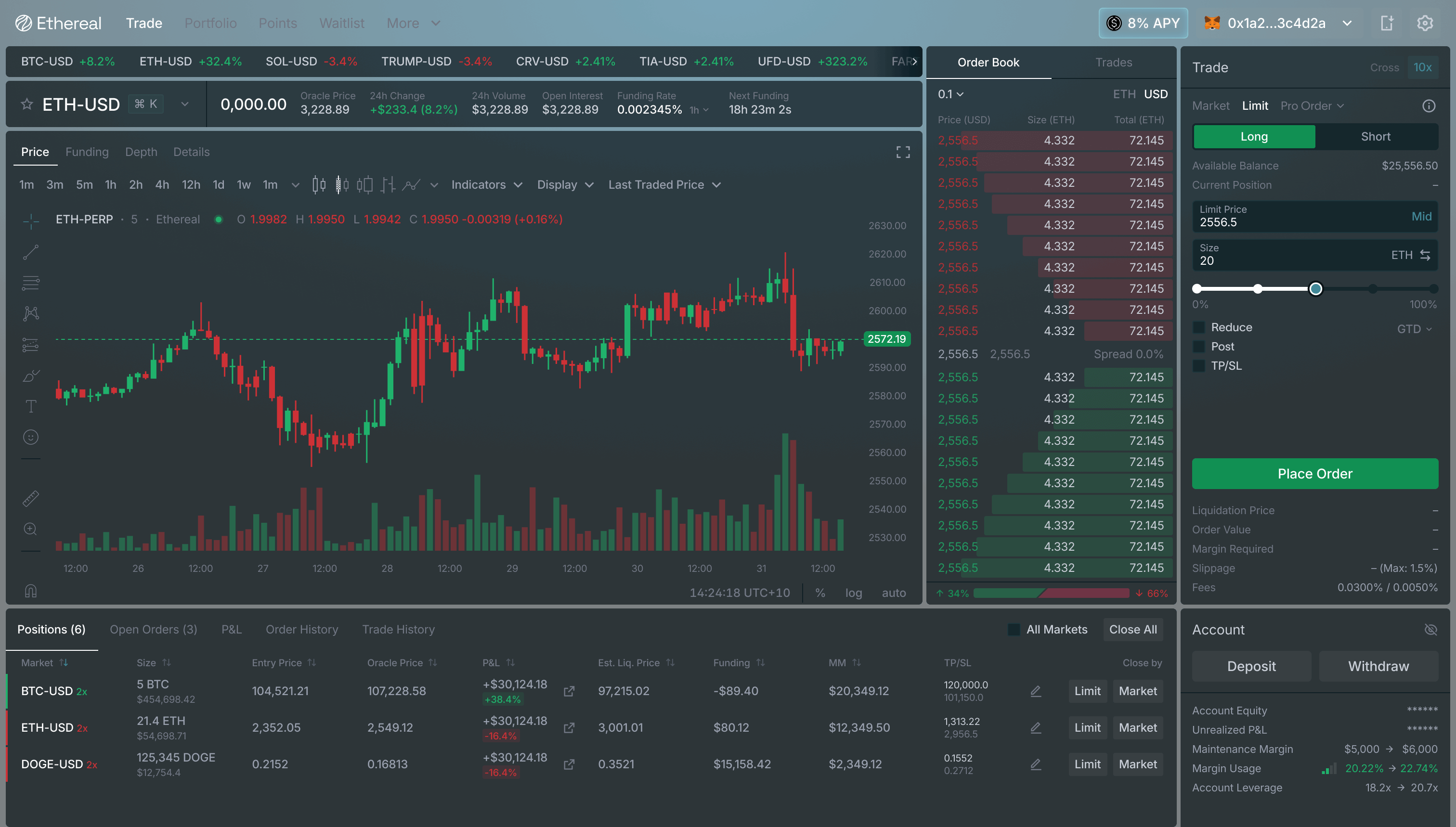 ethereal.trade DEX Screenshot